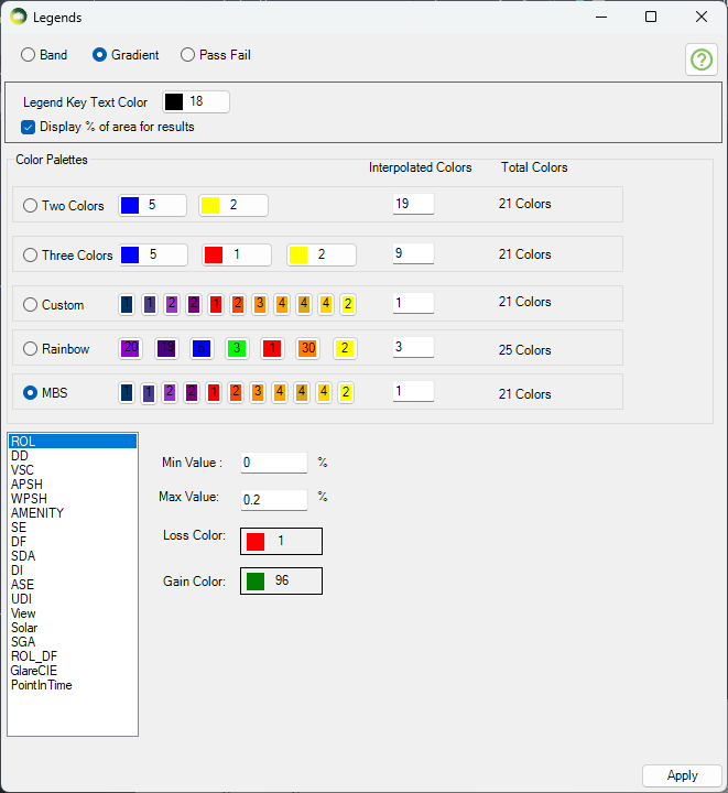 Gradient Legend Settings MBS Daylight AutoCAD and MBS Daylight for Revit